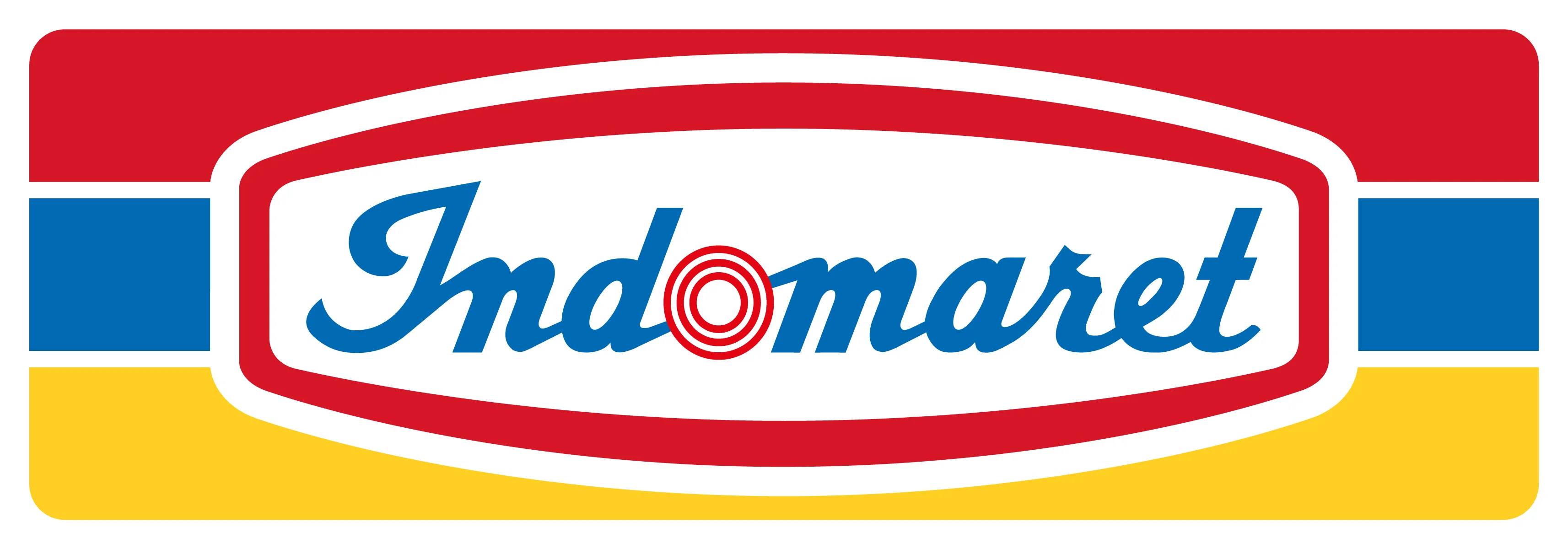 Payment Method