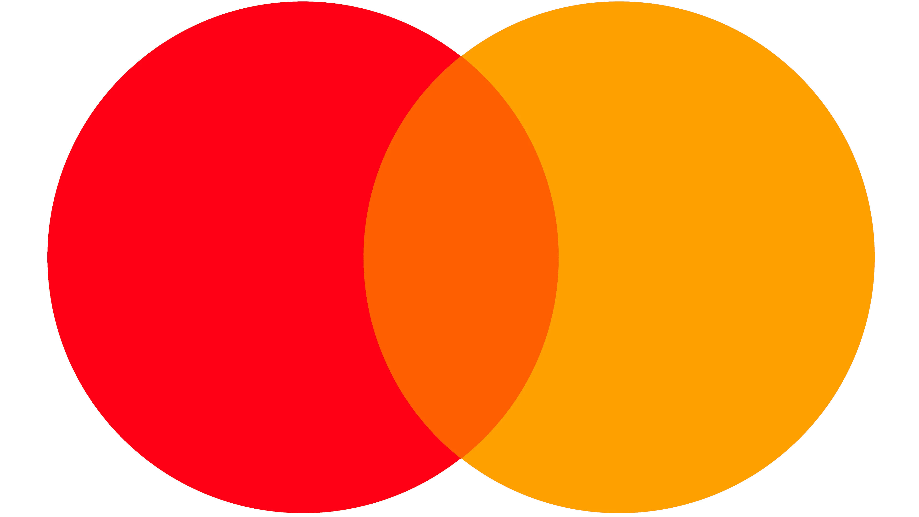 Payment Method