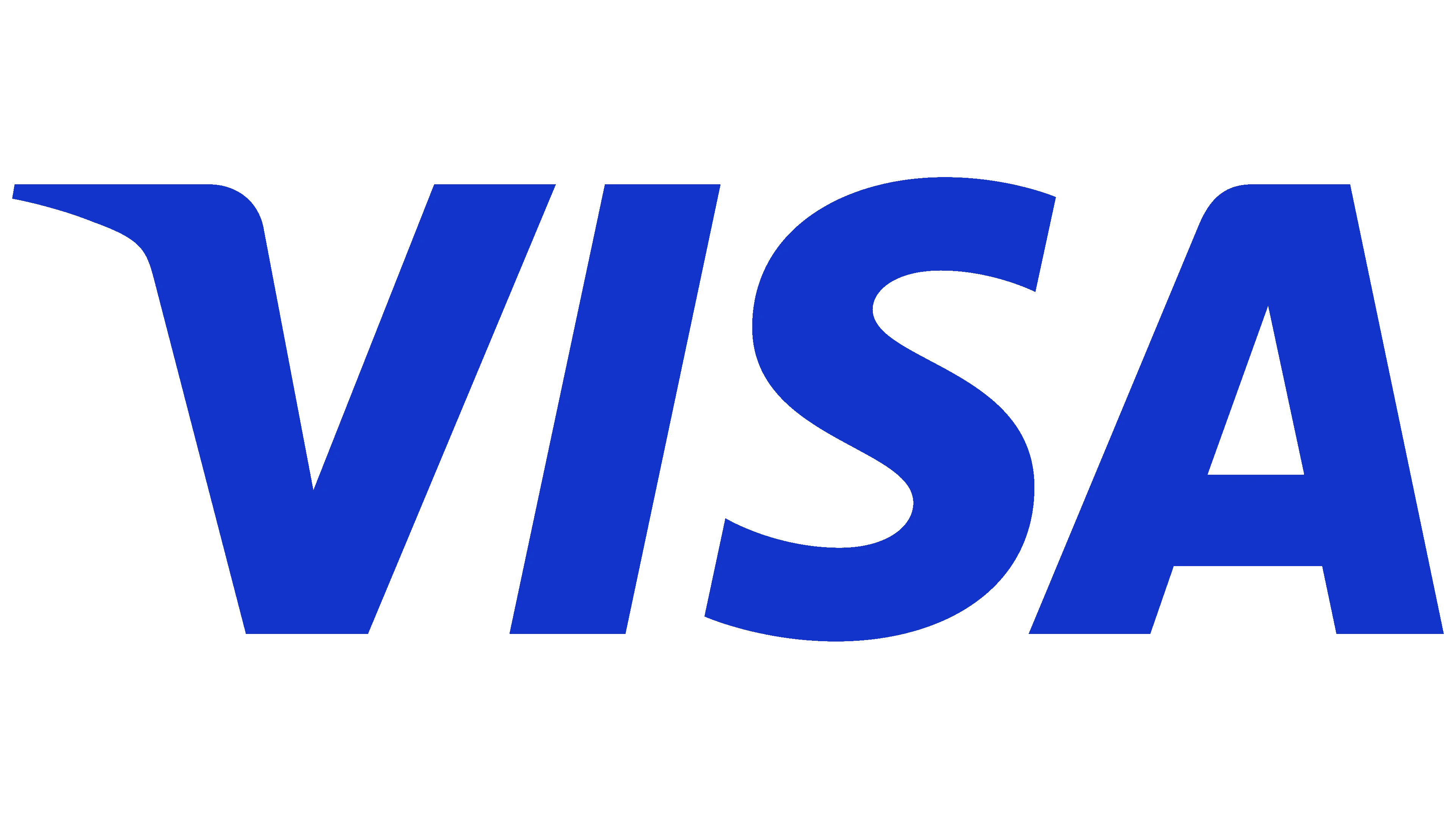 Payment Method